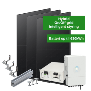 Anlæg Hybrid Sort Rack Tegl Text